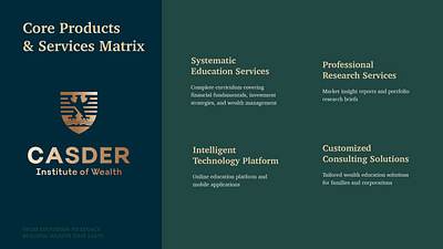 Casder Institute of Wealth Officially Established, Focuses on Traditional Wealth Education and Asset Allocation Courses